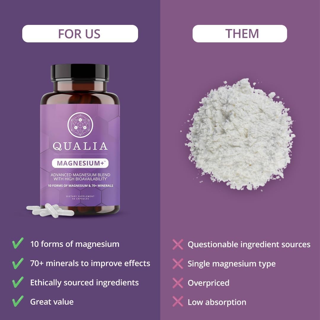 Qualia Magnesium+ | Doctor-Formulated. Premium Formula | High Bioavailability | 10 Forms of Magnesium & 70+ Minerals | Relaxed Mood, restful Sleep - Maple Wellness Supplements