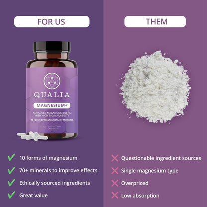 Qualia Magnesium+ | Doctor-Formulated. Premium Formula | High Bioavailability | 10 Forms of Magnesium & 70+ Minerals | Relaxed Mood, restful Sleep - Maple Wellness Supplements