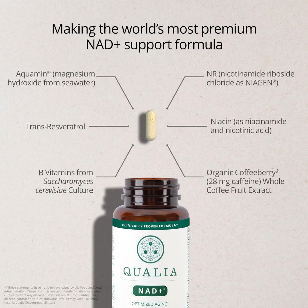Qualia NAD Supplement — Clinically Proven to Boost NAD+ up to 67%. Optimized Aging, Energy, Focus. Elite NAD+ Booster Ingredients Nicotinamide Riboside (NIAGEN), Niacin, Niacinamide (1 Month Supply) - Maple Wellness Supplements