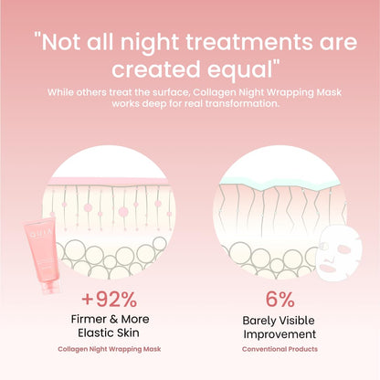 QUIA Collagen Wrapping Mask 75ml - Clinical +92% Firmer Appearance - Overnight Glass Skin Peel Off - Korean Skincare - Maple Wellness Supplements