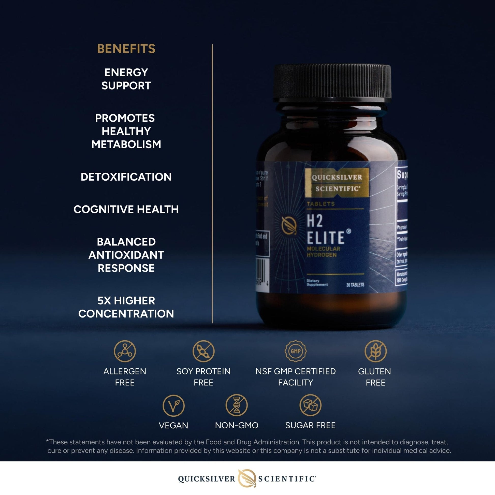 Quicksilver Scientific H2 Elite - Molecular Hydrogen for Energy + Metabolism Support, Water Tablets Perfect for Open Containers - Magnesium Malate Drink Additive (30 Molecular Hydrogen Tablets) - Maple Wellness Supplements