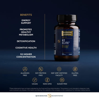 Quicksilver Scientific H2 Elite - Molecular Hydrogen for Energy + Metabolism Support, Water Tablets Perfect for Open Containers - Magnesium Malate Drink Additive (60 Molecular Hydrogen Tablets) - Maple Wellness Supplements