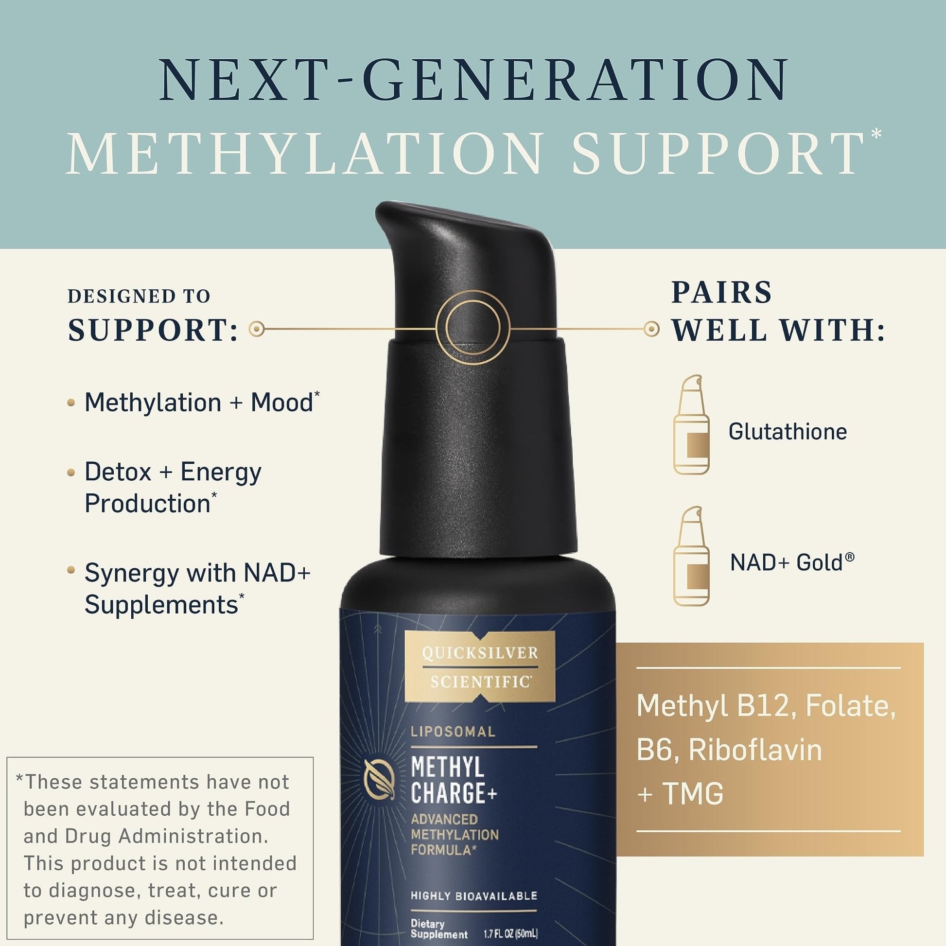 Quicksilver Scientific Methyl Charge - Methylation, Liver, Detox + Energy Supplement - Folate, Vitamin B12, Riboflavin, Vitamin B6 + TMG Supplement with Superior Absorption - Vegan B Vitamins (50ml) - Maple Wellness Supplements