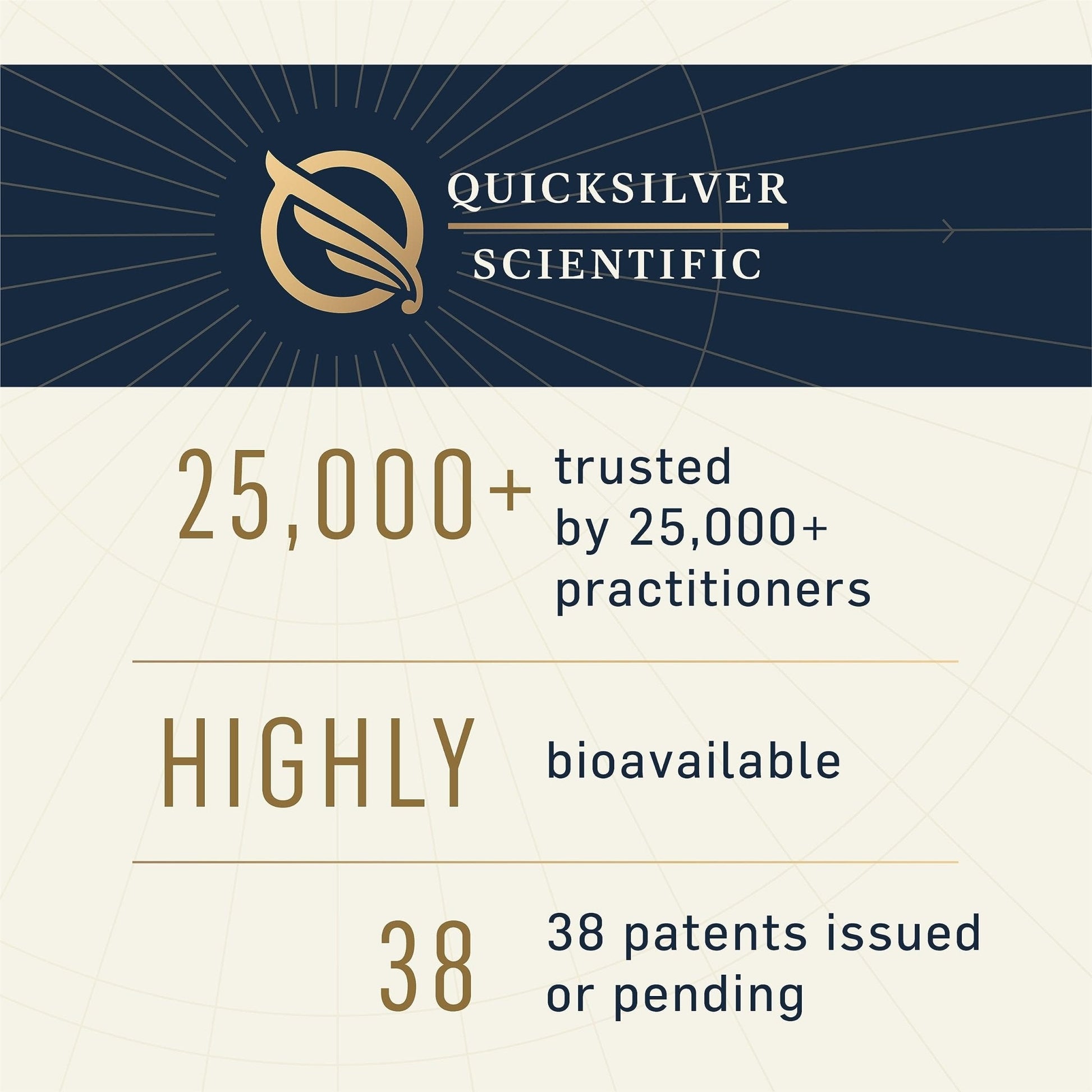 Quicksilver Scientific Nanoemulsified Cat's Claw - Liquid Immune Support Supplement with Uncaria tomentosa, 1000 IU Vitamin D + Monolaurin - Vegan + Superior Liposomal Absorption (1.7oz / 50ml) - Maple Wellness Supplements