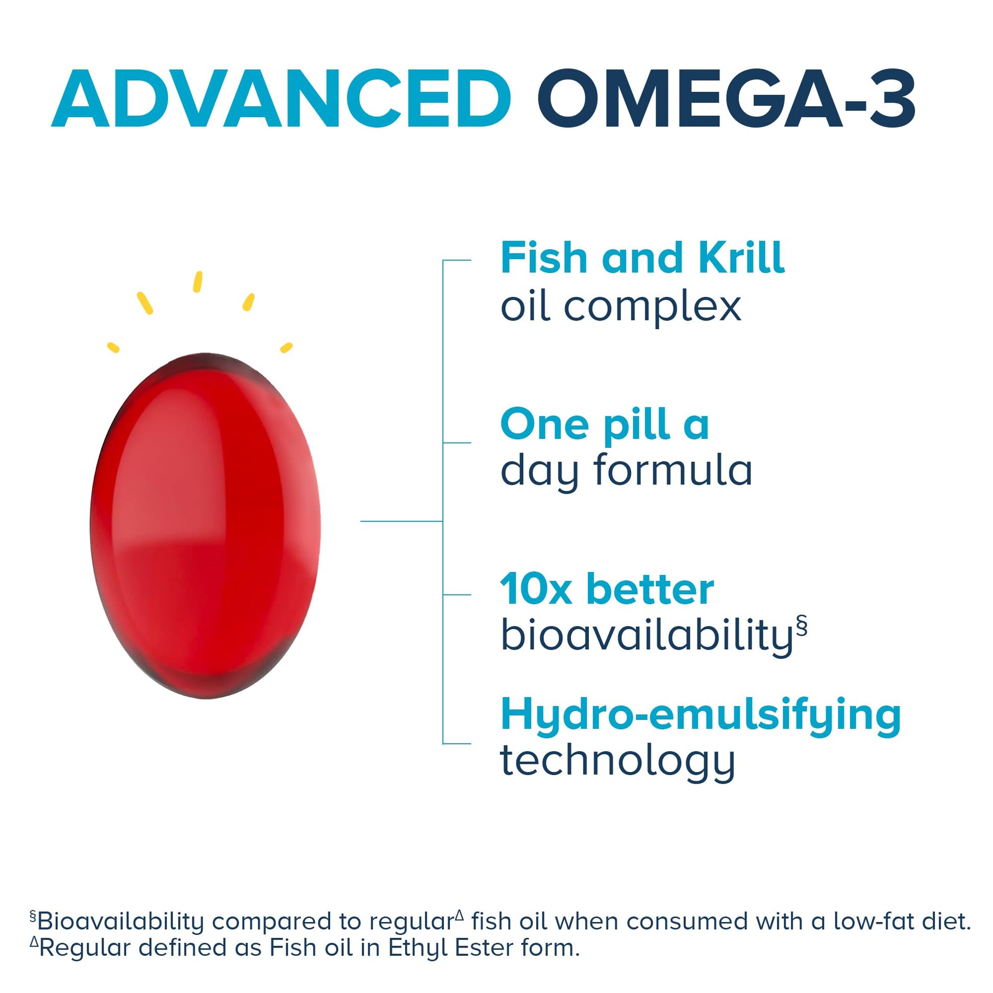 Qunol Advanced Omega 3 Krill and Fish Oil Complex, 10x Better Bioavailability, One Pill Dose, 250mg EPA & DHA - Maple Wellness Supplements