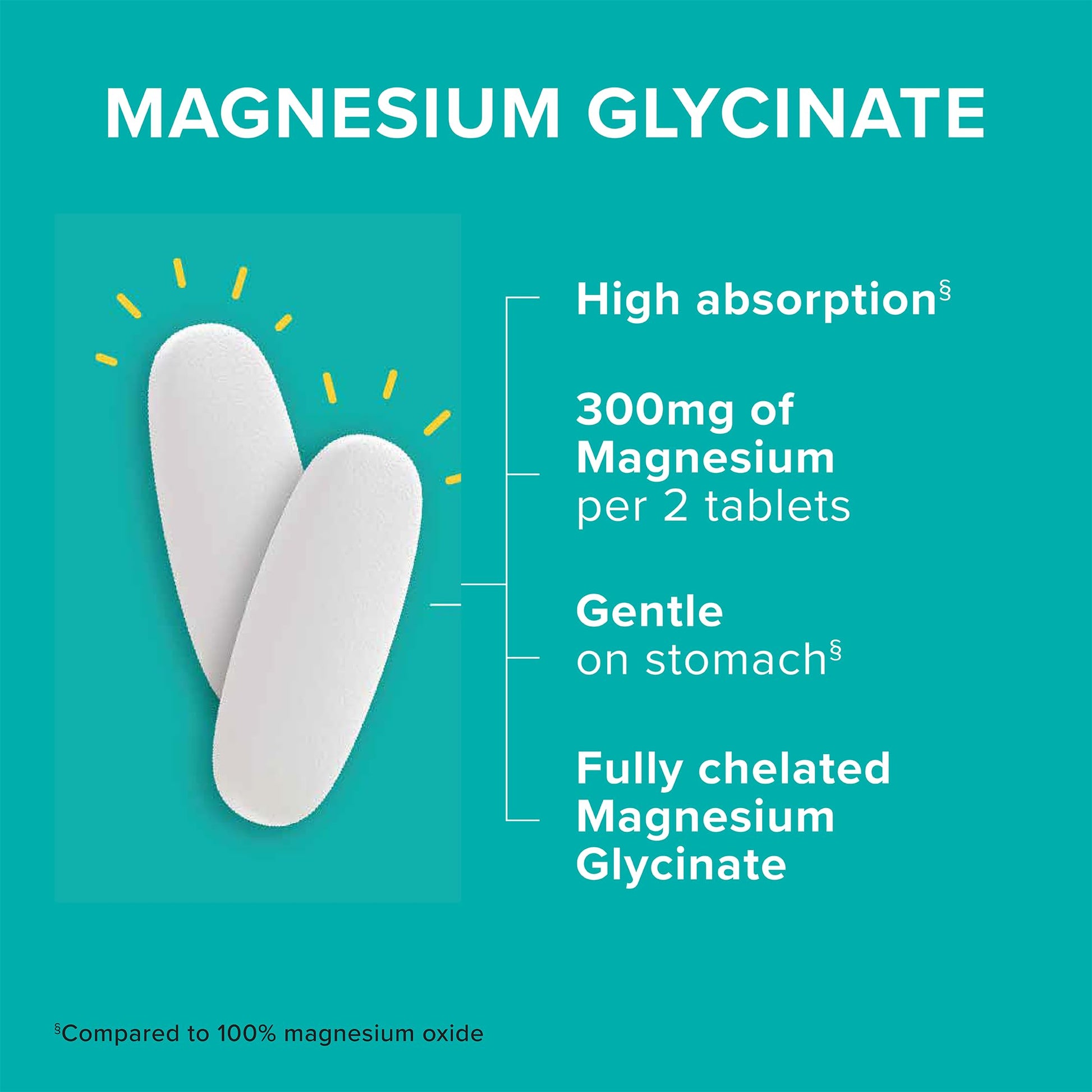 Qunol Magnesium Glycinate 300mg, 100% Glycinate Chelated Magnesium Supplement, 90ct Tablets - Maple Wellness Supplements