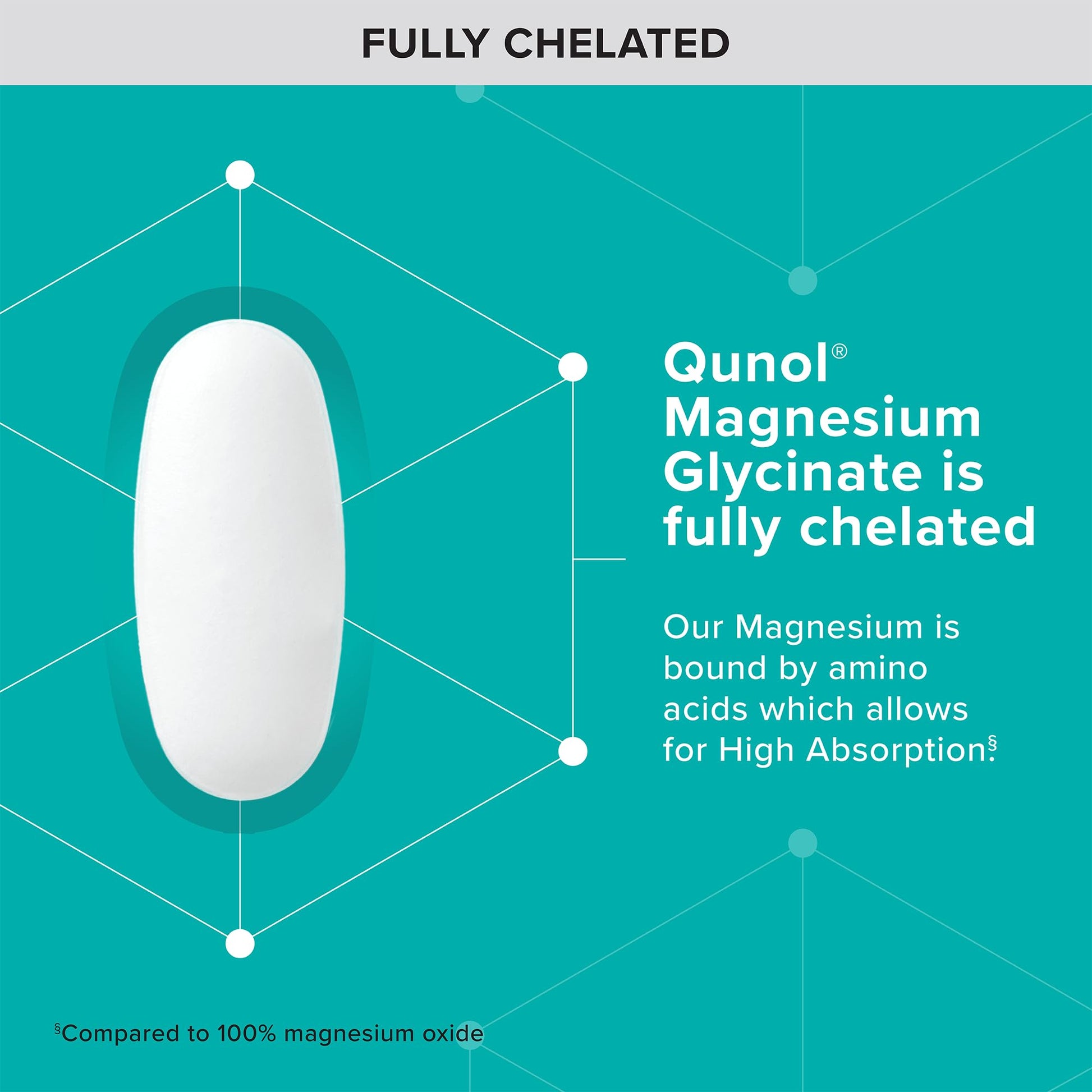 Qunol Magnesium Glycinate 300mg, 100% Glycinate Chelated Magnesium Supplement, 90ct Tablets - Maple Wellness Supplements