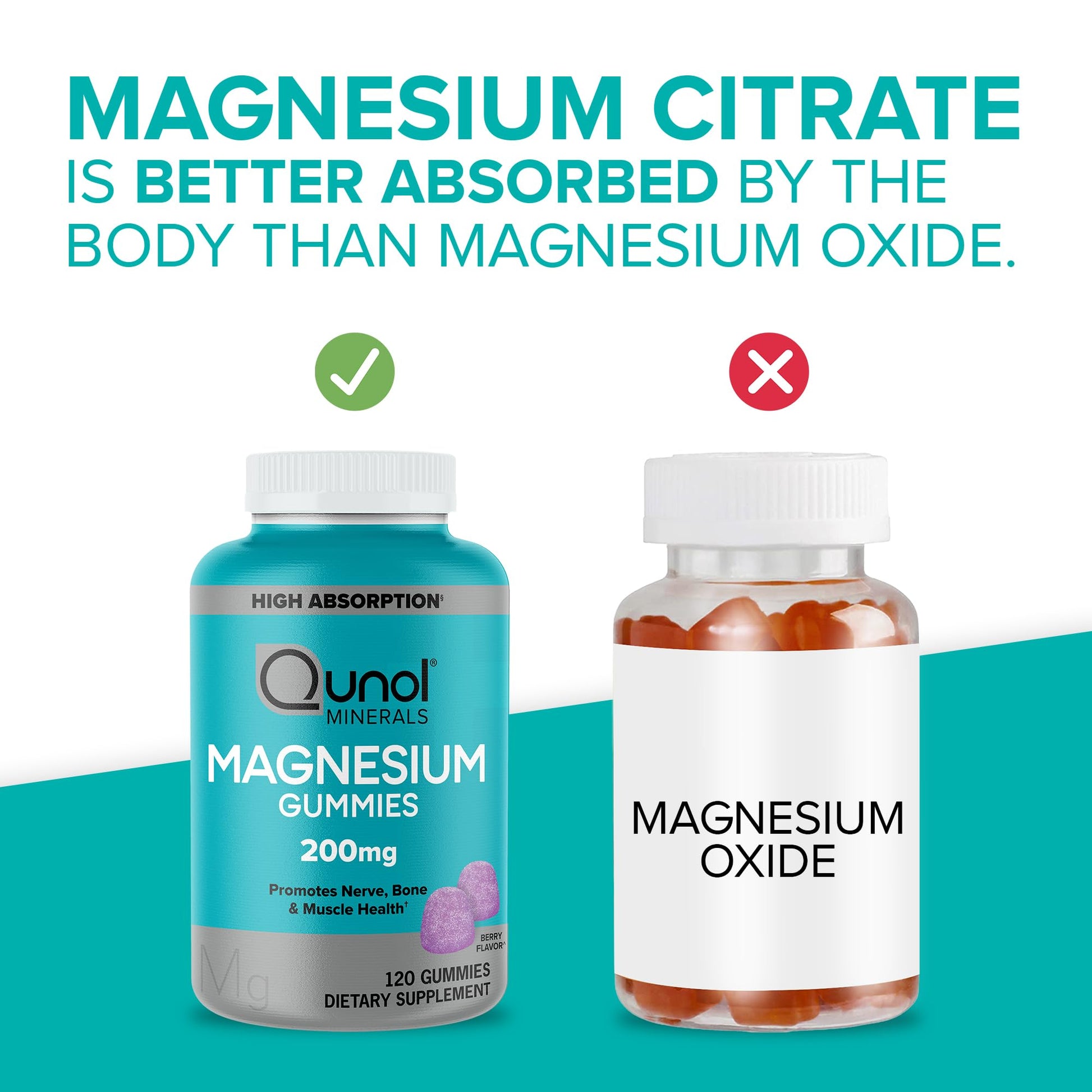 Qunol Magnesium Gummies for Adults, 200mg Elemental Magnesium (from 1,750mg Magnesium Citrate), High Absorption Magnesium Supplement, Supports Nerve, - Maple Wellness Supplements