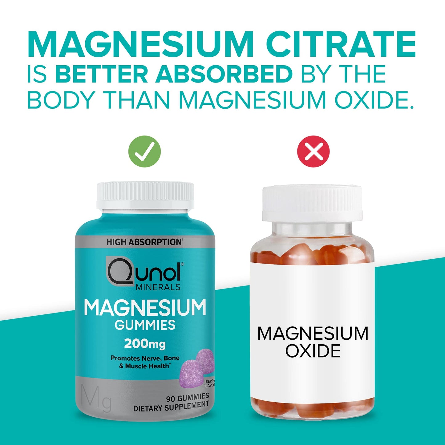 Qunol Magnesium Gummies for Adults, 200mg Elemental Magnesium (from 1,750mg Magnesium Citrate), High Absorption Magnesium Supplement, Supports Nerve, Bone and Muscle Health, Vegetarian, 90 Count - Maple Wellness Supplements