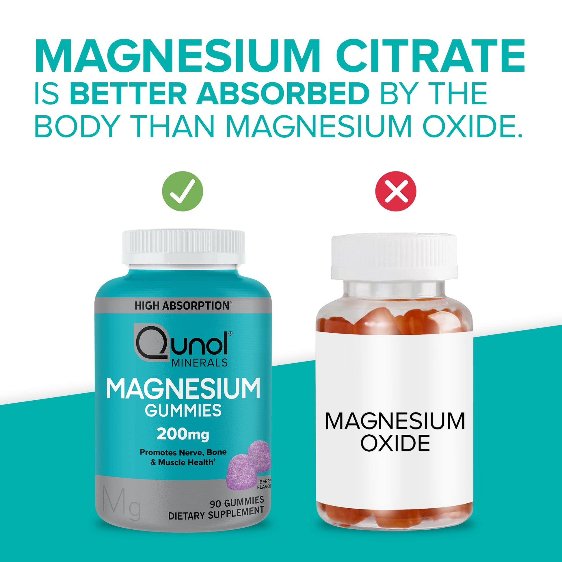 Qunol Magnesium Gummies for Adults, 200mg Elemental Magnesium (from 1,750mg Magnesium Citrate), High Absorption Magnesium Supplement, Supports Nerve, Bone and Muscle Health, Vegetarian, 90 Count - Maple Wellness Supplements