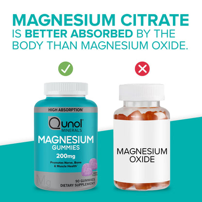 Qunol Magnesium Gummies for Adults, 200mg Elemental Magnesium (from 1,750mg Magnesium Citrate), High Absorption Magnesium Supplement, Supports Nerve, Bone and Muscle Health, Vegetarian, 90 Count - Maple Wellness Supplements