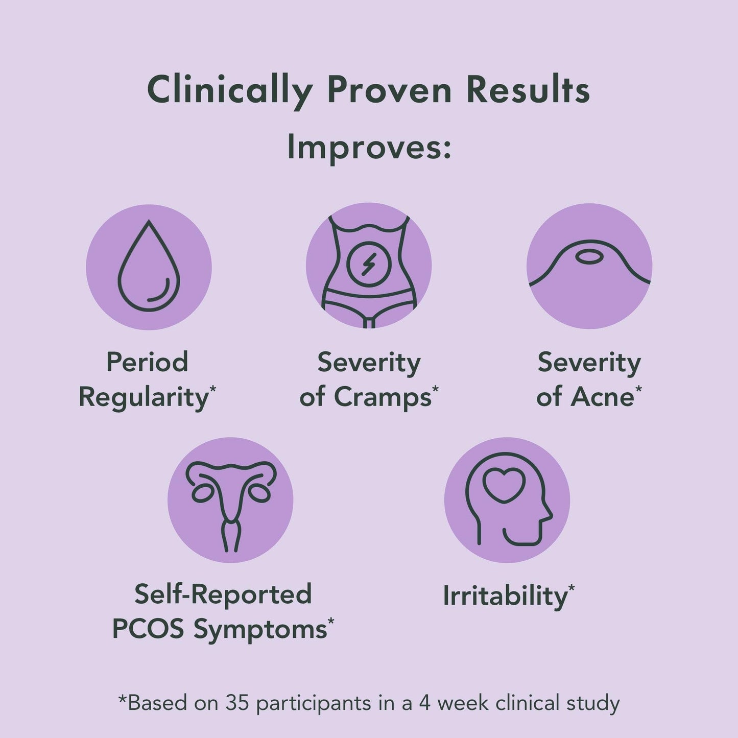 Rael Hormone Balance for Women, Myo Inositol Powder - Myo-Inositol & D-Chiro Inositol - Maple Wellness Supplements