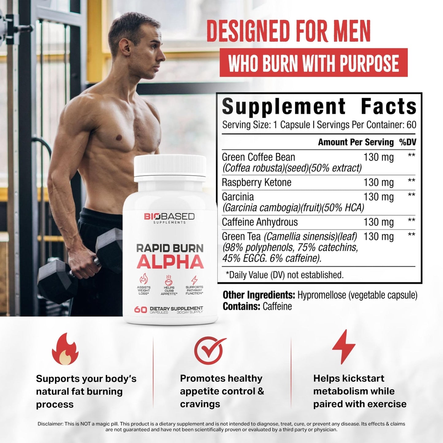 Rapid Burn Alpha - Fat Burner for Men - Supports Healthy Pathways Associated with Activity - Supports Appetite Control, Energy Booster, Helps Increase Metabolism & Fat Loss - 60 Unisex Capsules - Maple Wellness Supplements