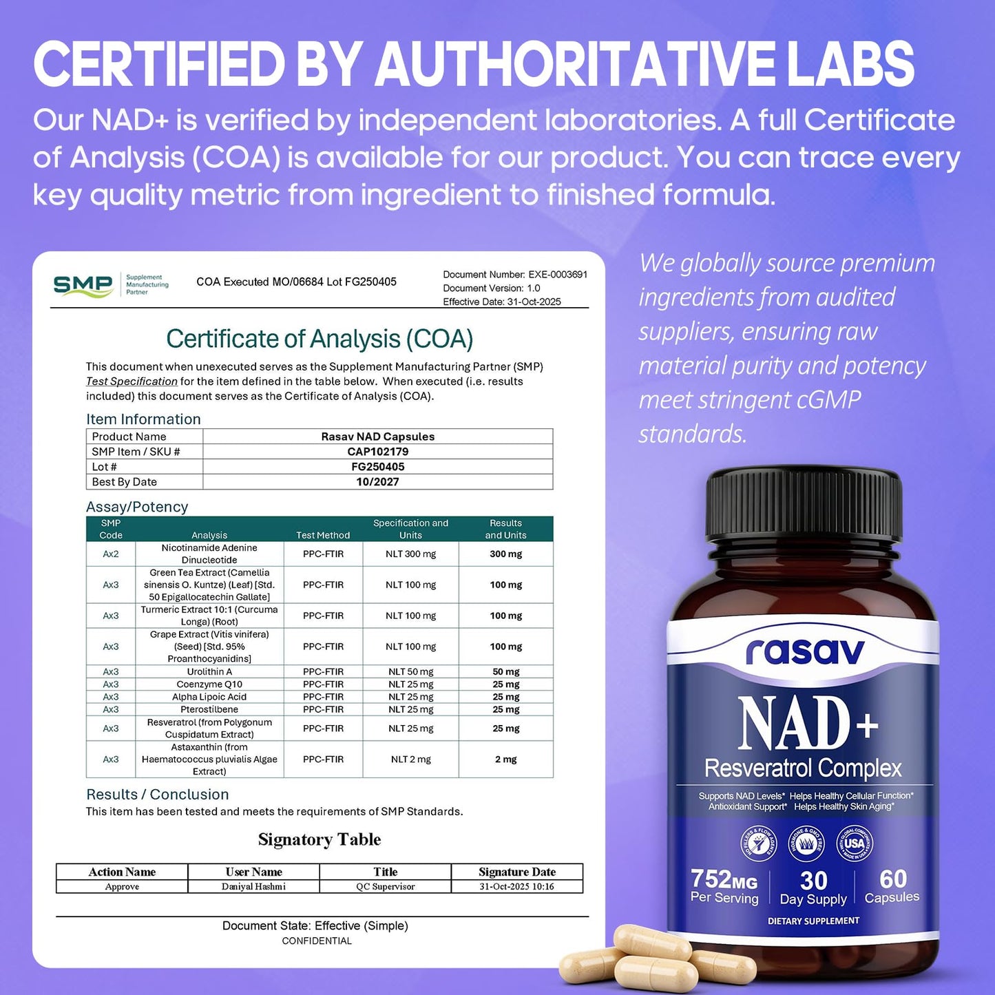 Rasav NAD Supplement 10-in-1 Extra Strength – NAD Resveratrol with CoQ10, Urolithin A, Green Tea Extract & ALA – NMN Supplement Alternative for Women & Men - Maple Wellness Supplements