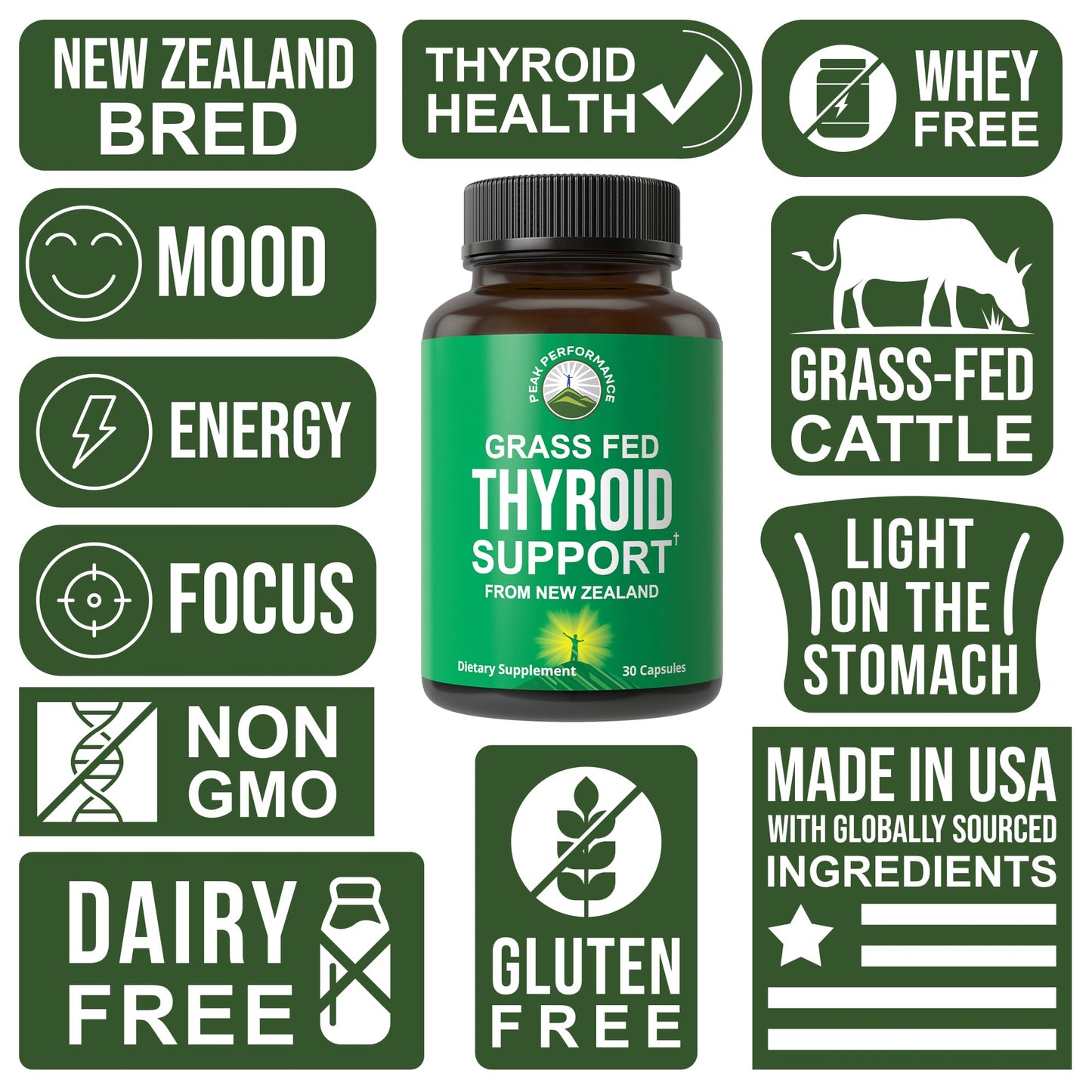 Raw Desiccated Thyroid Supplement. Grass Fed New Zealand Beef Neck & Thyroid Gland Capsules for Women and Men. Ancestral Living Ethically Sourced Bovine Supplements for Energy and Metabolism Support - Maple Wellness Supplements