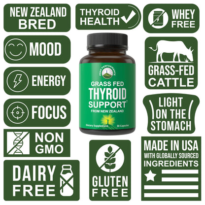 Raw Desiccated Thyroid Supplement. Grass Fed New Zealand Beef Neck & Thyroid Gland Capsules for Women and Men. Ancestral Living Ethically Sourced Bovine Supplements for Energy and Metabolism Support - Maple Wellness Supplements