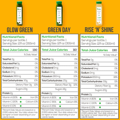 Raw Fountain 1 Day Juice Cleanse, All Natural Detox Cleanse, Cold Presssed Fruit - Maple Wellness Supplements