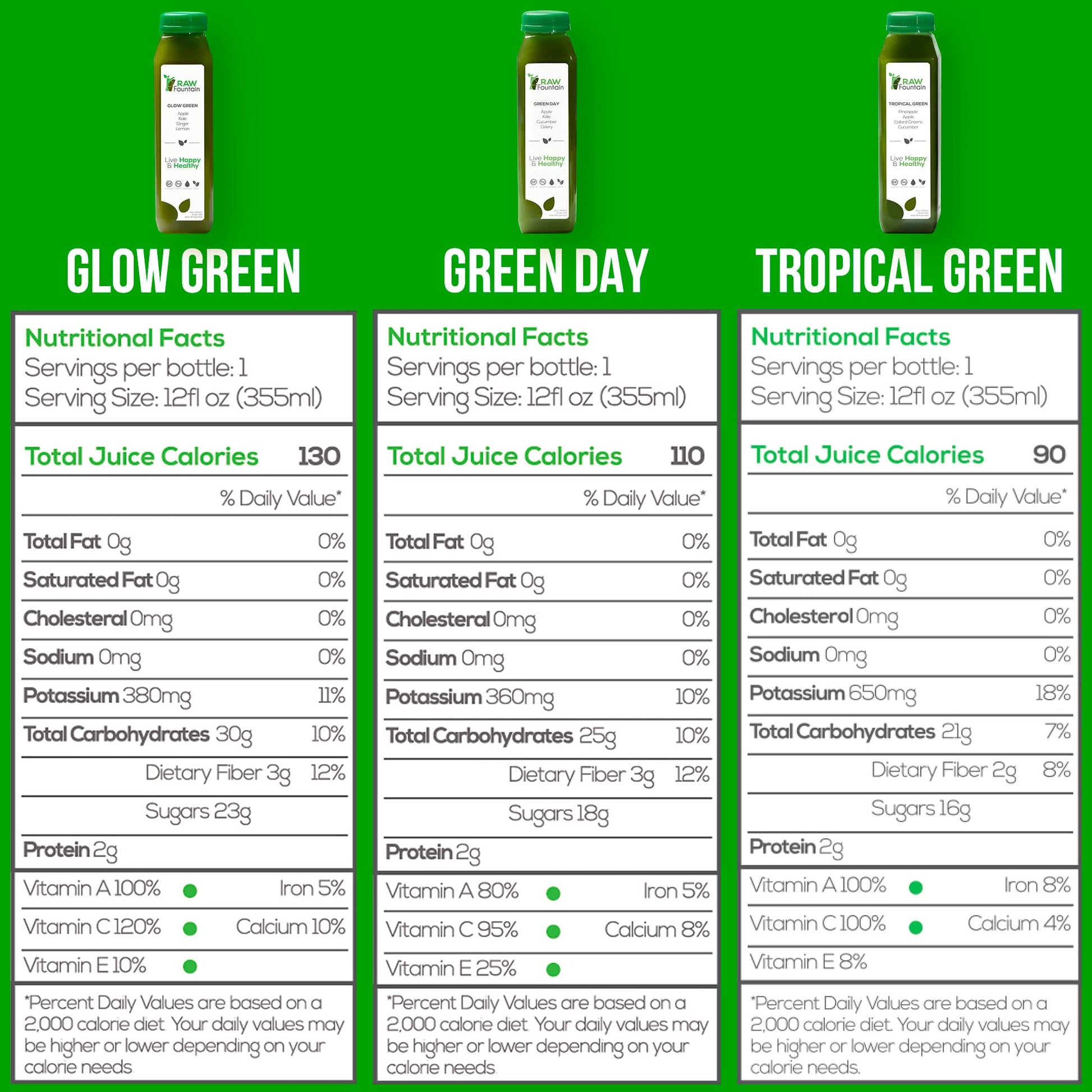 Raw Fountain 5 Day Green Juice Cleanse, All Natural Raw, Vegan Detox, Cold Pressed - Maple Wellness Supplements