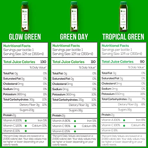 Raw Fountain 7 Day Green Juice Cleanse, All Natural Raw, Vegan Detox, Cold Pressed - Maple Wellness Supplements