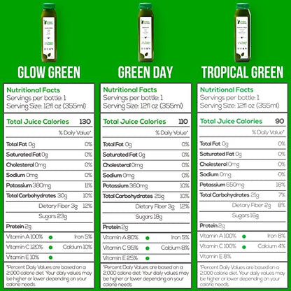 Raw Fountain 7 Day Green Juice Cleanse, All Natural Raw, Vegan Detox, Cold Pressed - Maple Wellness Supplements