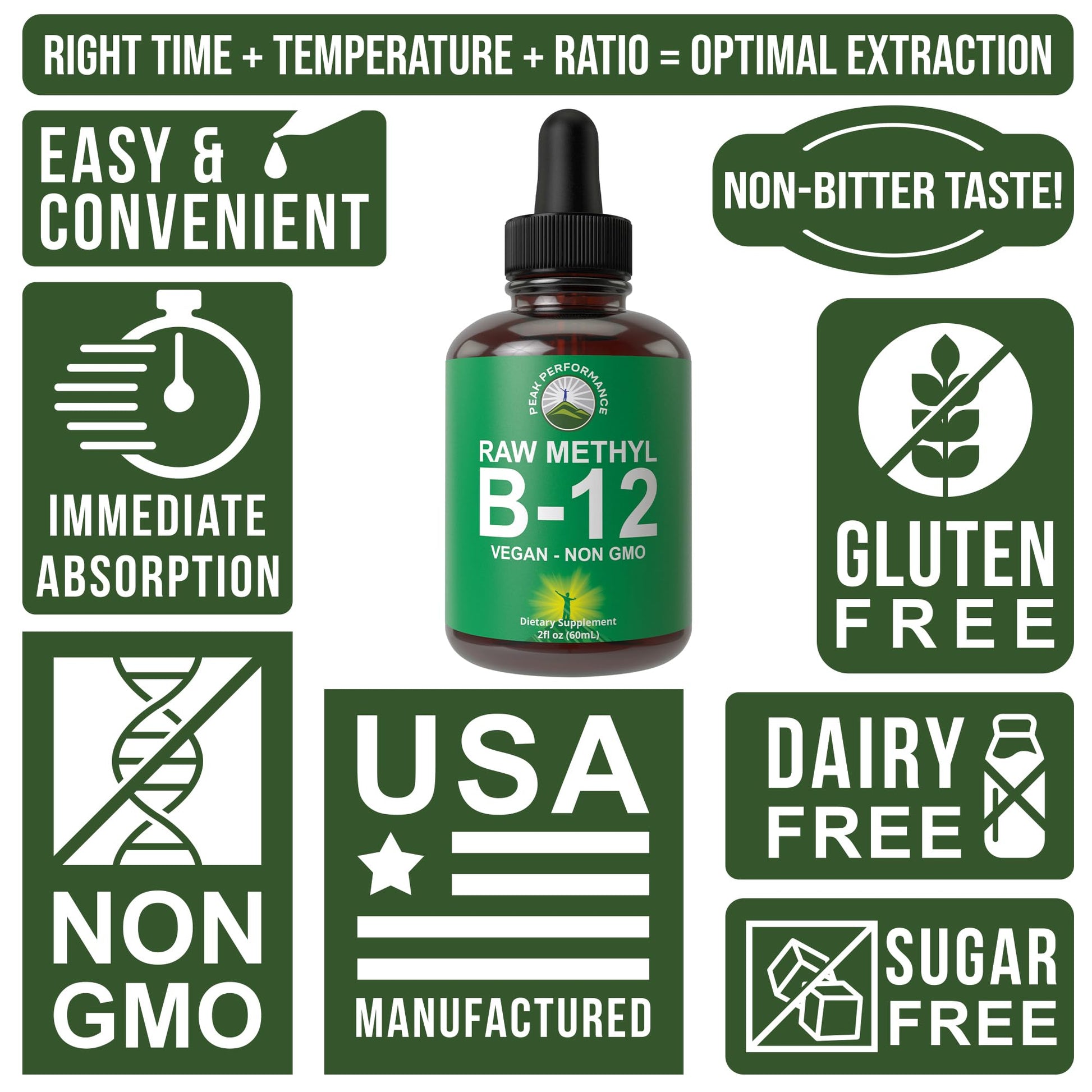 Raw Methyl B12 Liquid Drops. Sublingual Fast Acting Advanced Vegan B 12 Liquid Vitamin Supplement. High Bioavailability Methylcobalamin B-12 Vitamins for Energy, Focus and Relief. for Men + Women - Maple Wellness Supplements