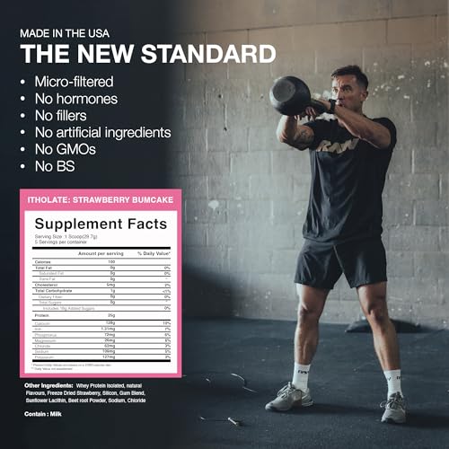 RAW Whey Isolate Protein Powder, Strawberry BumCake (CBUM Itholate Protein) - Maple Wellness Supplements