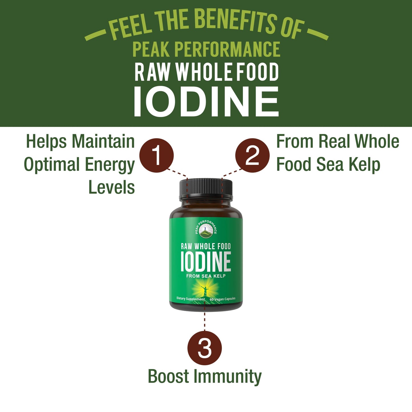 Raw Whole Food Iodine Supplement from Organic Kelp (Ascophyllum Nodosum) by Peak Performance. Potassium Iodide Support Tablets. for Metabolism, Energy, and Immune. 60 Vegan Capsules, Pills. - Maple Wellness Supplements