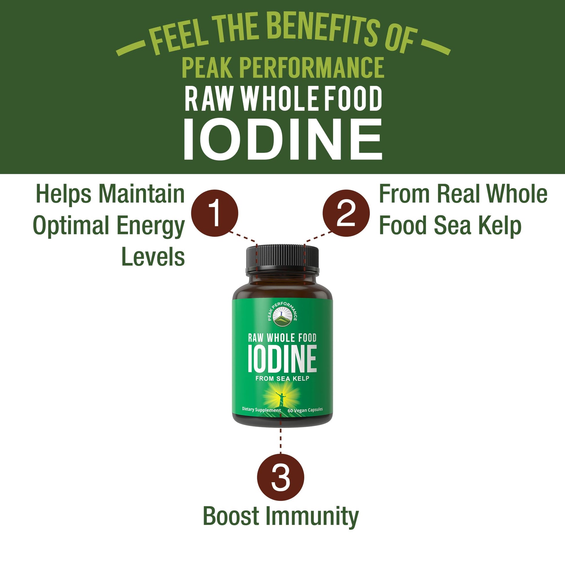 Raw Whole Food Iodine Supplement from Organic Kelp (Ascophyllum Nodosum) by Peak Performance. Potassium Iodide Support Tablets. for Metabolism, Energy, and Immune. 60 Vegan Capsules, Pills. - Maple Wellness Supplements