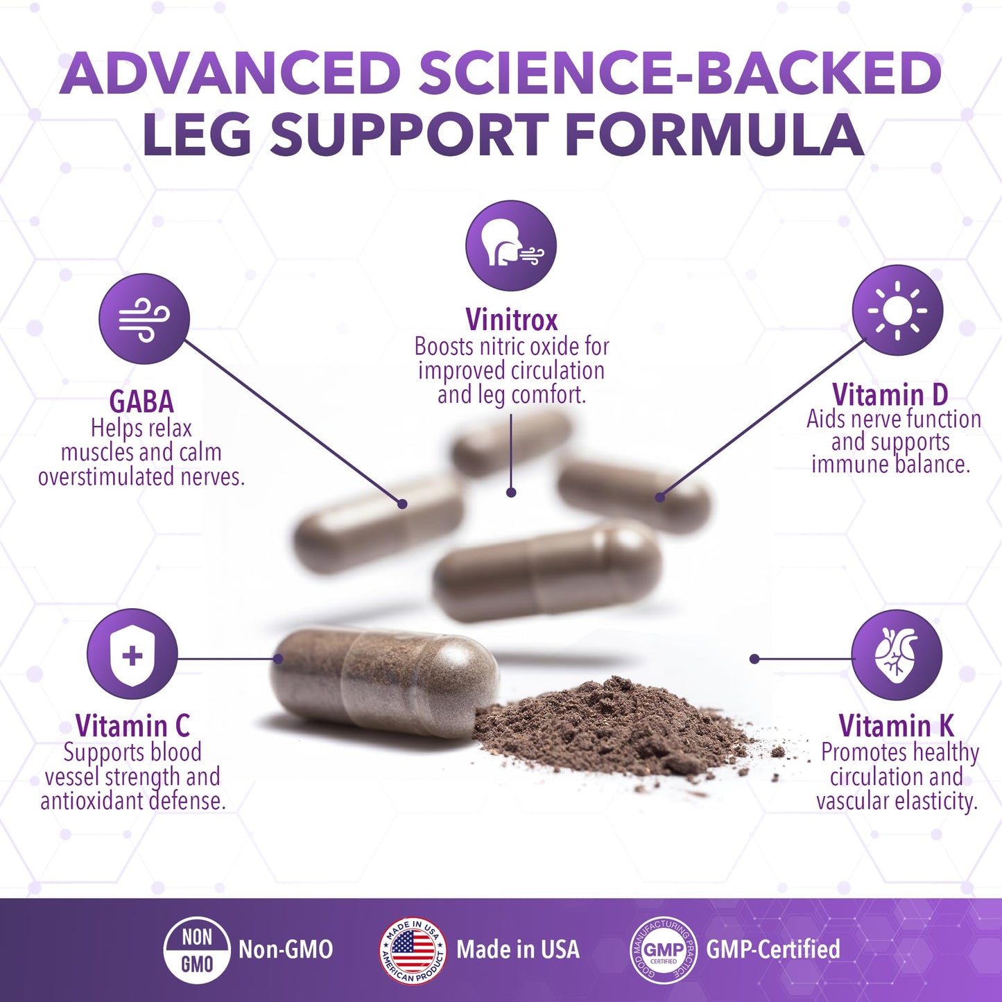 Real Science LegEase Miracle – All Natural Restless Legs Syndrome Relief & Leg Cramp Supplement with Vitamins C, D, K, B6, B12 + Nitric Oxide Support – Sleep & Circulation Aid – Made in USA, 60 Caps - Maple Wellness Supplements