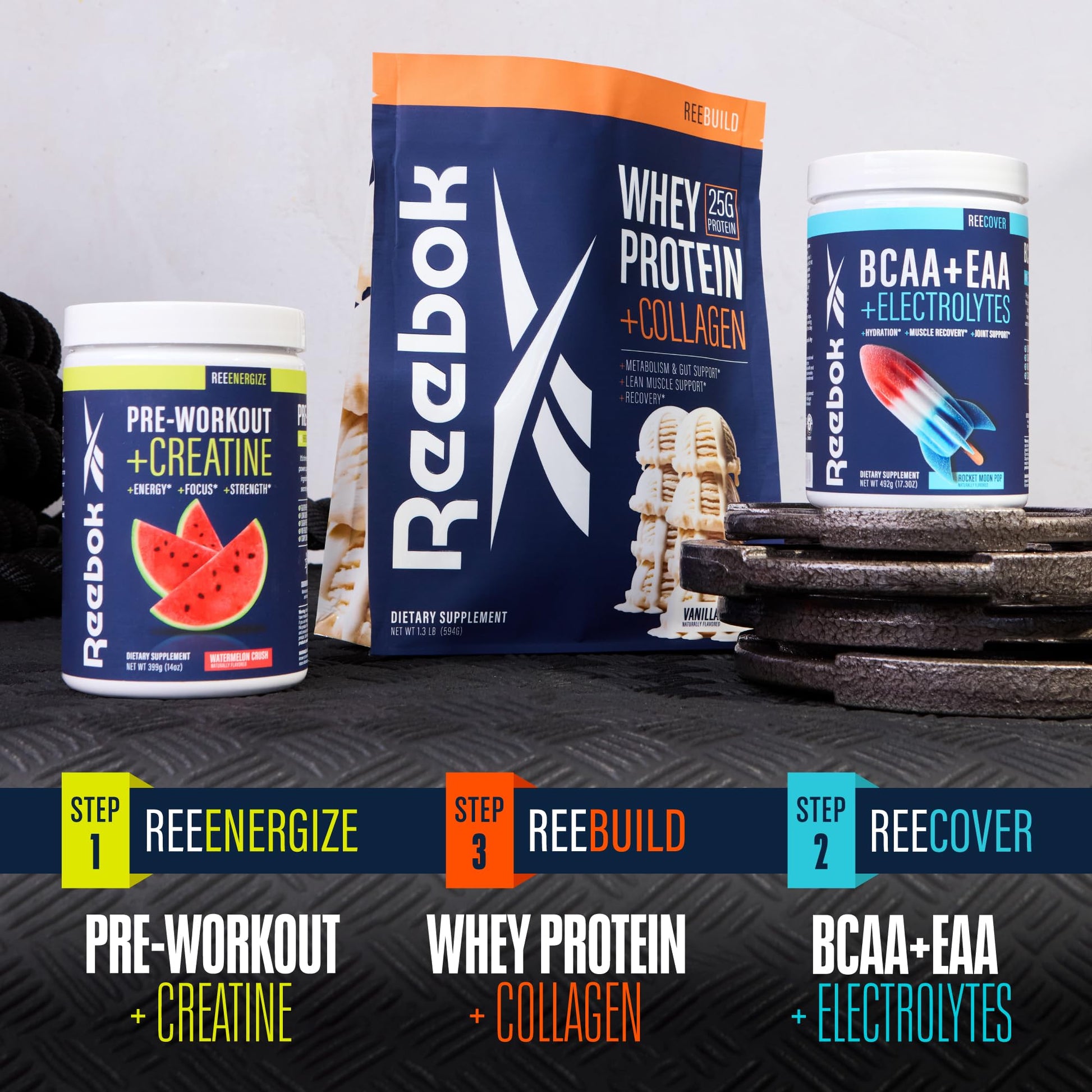 Reebok REEcover Amino Acids + Electrolytes | 8g EAAs, 5g BCAAs, Hydration Matrix | Muscle Recovery, Strength | Post-Workout Support - Maple Wellness Supplements