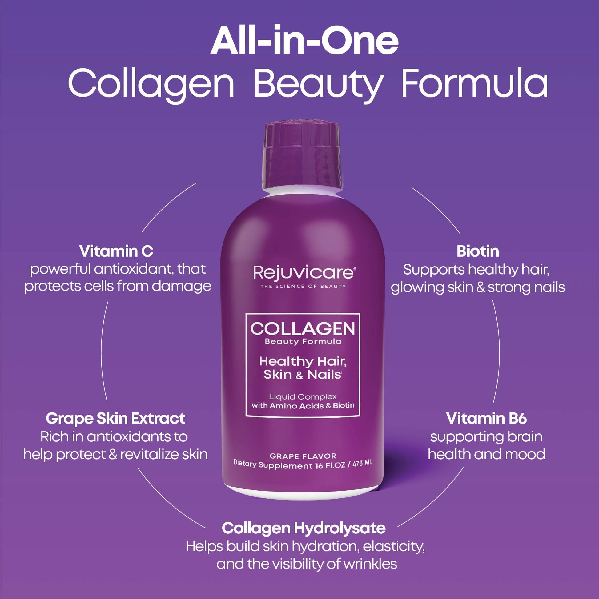 Rejuvicare Liquid Collagen Beauty Formula with Amino Acids, Protein and Biotin, Delicious Grape Flavor, Purple 16 oz ,32 servings - Maple Wellness Supplements