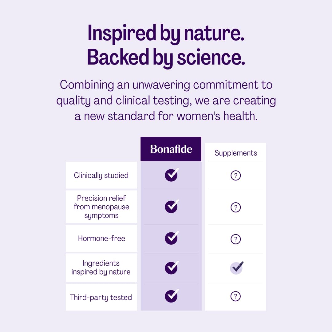 Relizen by Bonafide. Relief from Menopausal Hot Flashes & Night Sweats. — 1-Month Supply (60 Tablets) - Maple Wellness Supplements
