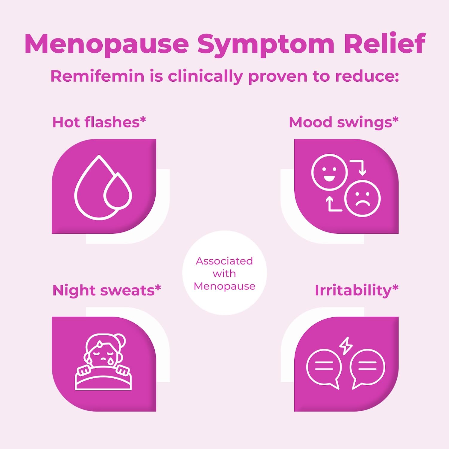 Remifemin Menopause Symptoms Relief - Clinically Proven Ingredients - Menopause Supplements - Black Cohosh - Estrogen-Free - Made in Germany - 60 Tablets - Maple Wellness Supplements