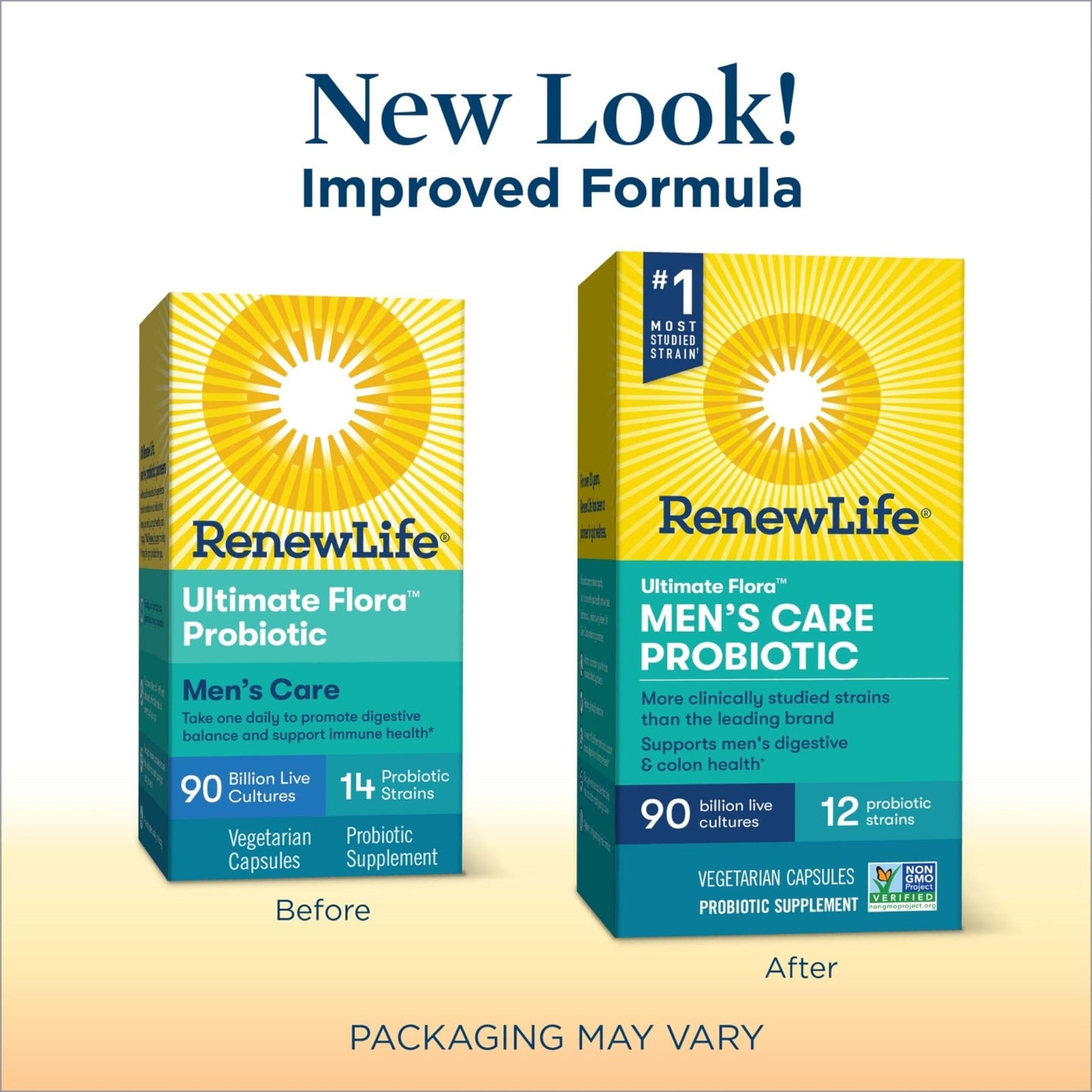 Renew Life Women's Probiotic Capsules, 50 Billion CFU Guaranteed, Supports Vaginal - Maple Wellness Supplements
