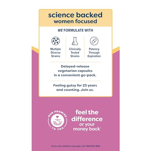 Renew Life Women's Probiotic Capsules, Supports pH Balance for Women, Vaginal, Urinary - Maple Wellness Supplements