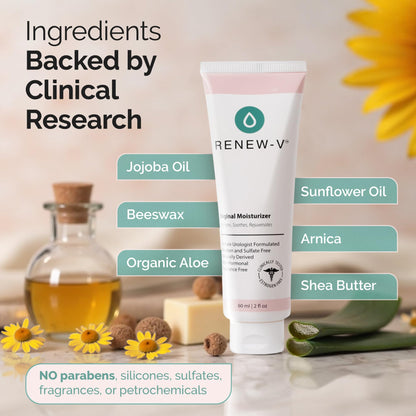 Renew-V Natural Vaginal Moisturizer For Dryness & Itching - Vulva Balm for Irritation Relief, Anti Itch & Women Menopause Support - Hormone Free, Unscented, Paraben-Free - Made in USA, 2 oz - Maple Wellness Supplements