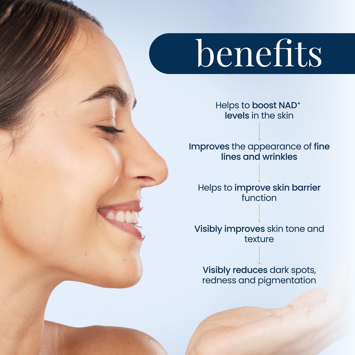 Renue Blue Methylene Blue Face Cream - Liposomal NAD+ Complex and Nutrients for Skin Rejuvenation, Deep Hydration, and Anti-Aging Support - Maple Wellness Supplements
