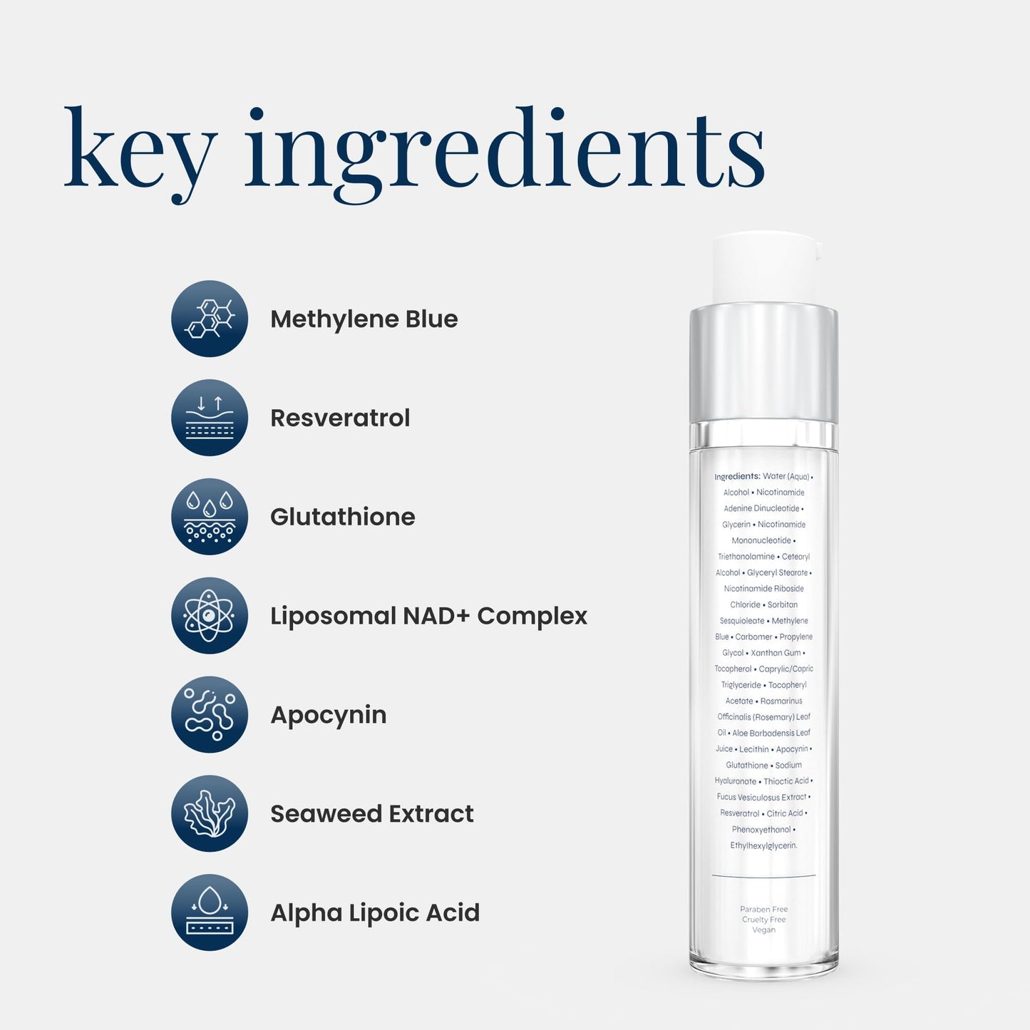 Renue Blue Methylene Blue Face Serum - Liposomal NAD+ Complex and Nutrients for Skin Rejuvenation, Deep Hydration, and Anti-Aging Support - Maple Wellness Supplements