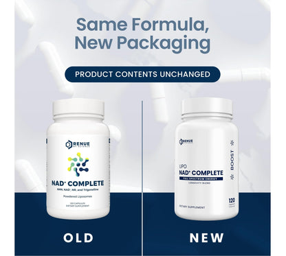 RENUE by SCIENCE NAD+ Complete | 120 Liposomal NAD Supplement Capsules with NMN, NR & Trigonelline - 210mg NMN & 160mg NAD per Serving | Bioavailable Formula for Increased Absorption | Made in the USA - Maple Wellness Supplements
