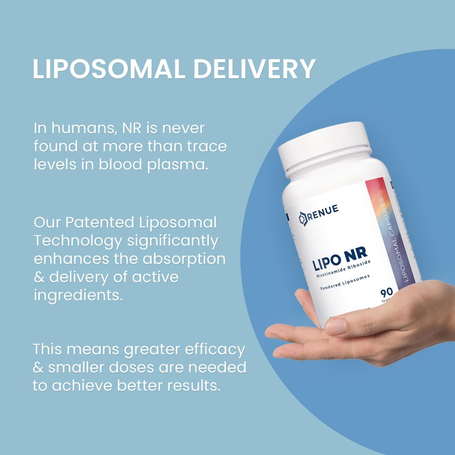 RENUE by Science Nicotinamide Riboside | High Strength Liposomal NAD Supplement | 90 Nicotinamide Capsules - 300mg Nicotinamide Riboside per Serving | Manufactured in The USA Third-Party Tested - Maple Wellness Supplements