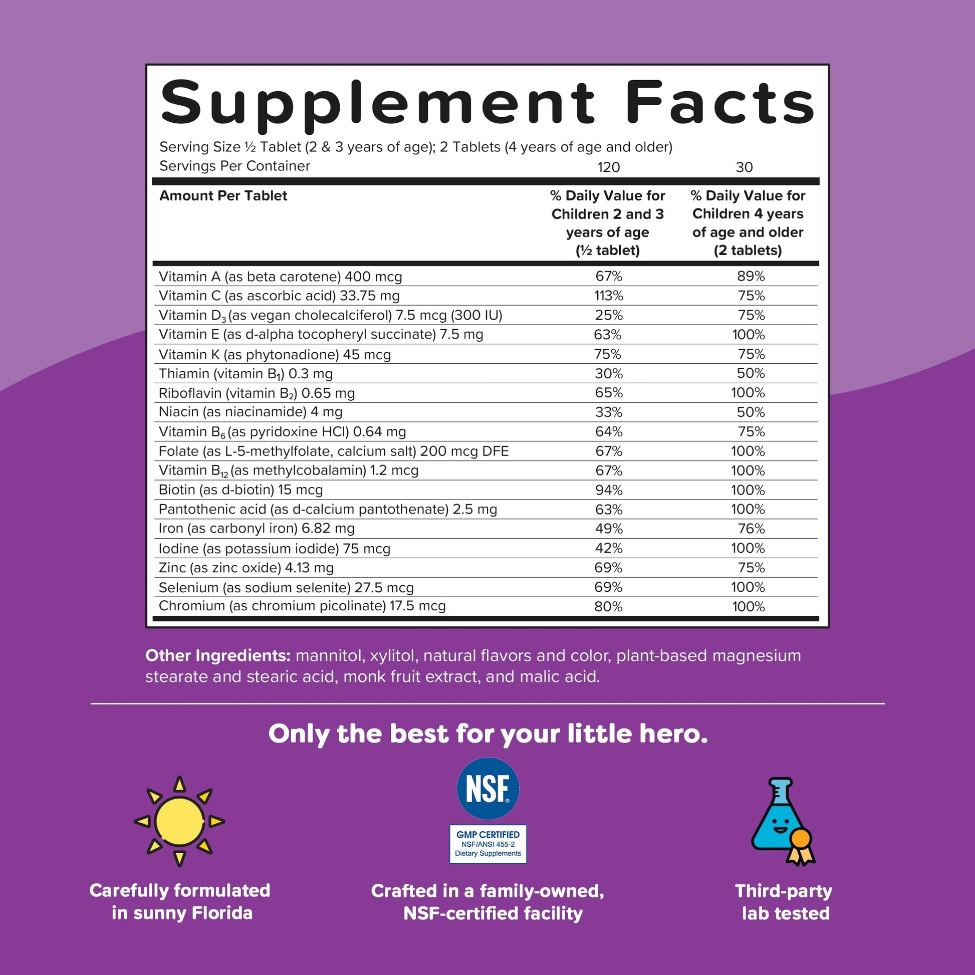Renzo's Picky Eater Kids Multivitamin with Iron - Dissolvable Kids Vitamins with Iron, Zinc, Vitamin C, Vitamin D, E & K, Sugar-Free Melty Tabs, Cherry Flavor - Maple Wellness Supplements