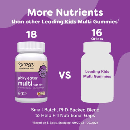 Renzo's Picky Eater Kids Multivitamin with Iron - Dissolvable Kids Vitamins with Iron, Zinc, Vitamin C, Vitamin D, E & K, Sugar-Free Melty Tabs, Orange Flavor - Maple Wellness Supplements