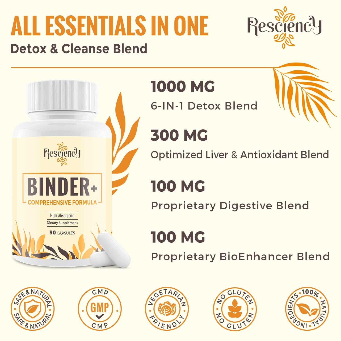 Resciency Detox Binder Supplement – Activated Charcoal, Zeolite, Bentonite Clay, Milk Thistle, Proprietary Blends - Liver & Gut, Max Absorption, 90 Vegan Capsules - Maple Wellness Supplements