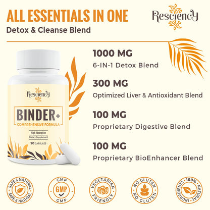 Resciency Detox Binder Supplement – Activated Charcoal, Zeolite, Bentonite Clay, Milk Thistle, Proprietary Blends - Liver & Gut, Max Absorption, 90 Vegan Capsules - Maple Wellness Supplements