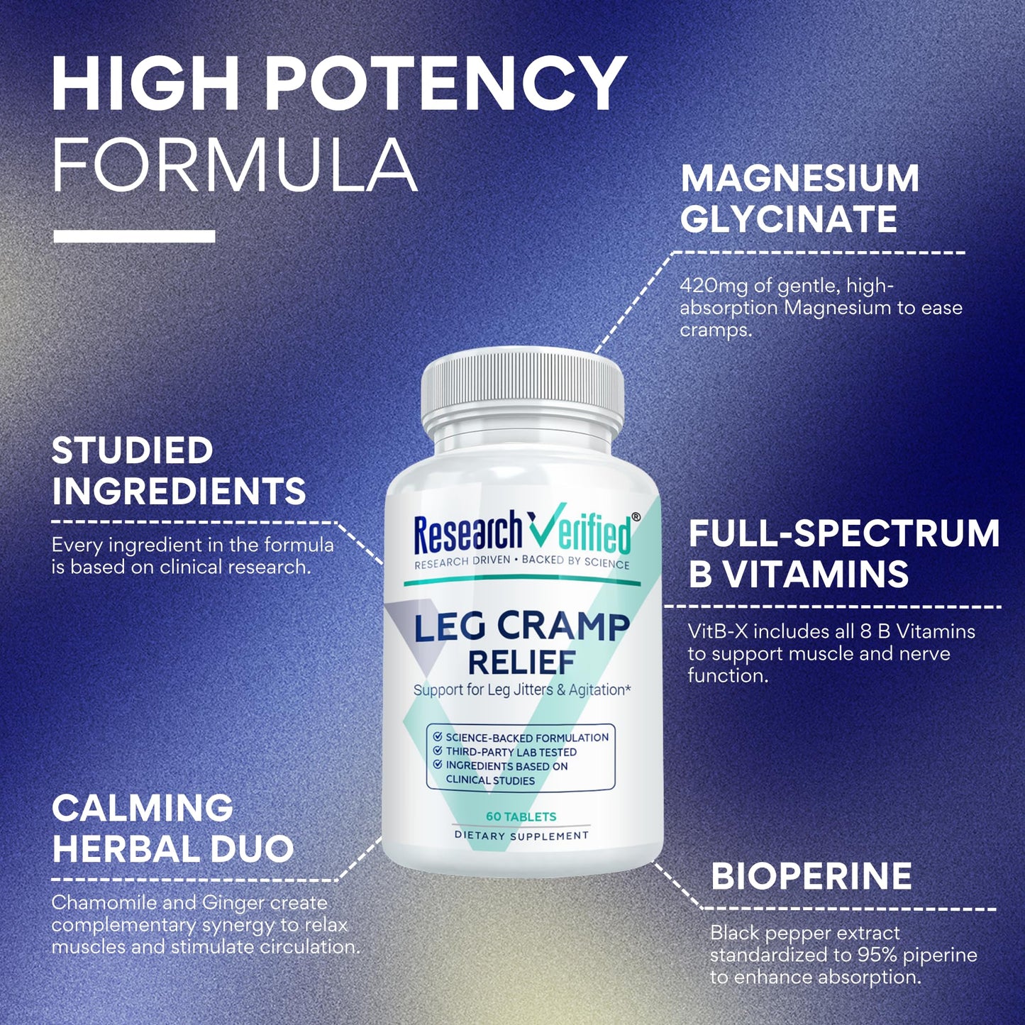Research Verified Leg Cramps - Magnesium, B Vitamins, Ginger, Chamomile, BioPerine - Circulation Support - Vegan - 1 Month Supply - Maple Wellness Supplements