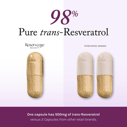 Reserveage Beauty, Resveratrol 500 mg with Pterostilbene, Antioxidant Supplement for Immune Support & Heart Health, Supports Healthy Aging - Maple Wellness Supplements