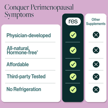 resW Perimenopause Postbiotic Supplement for Women - Hot Flash Support, Night Sweat Relief, Hormone Free, Vegan, Gluten Free, Non GMO, Plant Based Gut Health Support - 60 Capsules - Maple Wellness Supplements