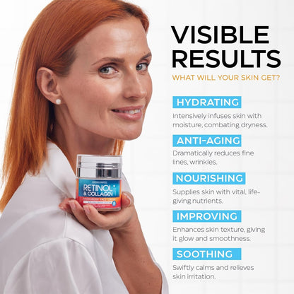 Retinol Cream for Face with Hyaluronic Acid, Day-Night Anti-Aging Moisturizer for Women, Men, Collagen Cream for Face Reduces Wrinkles, Dryness, 1.85 Oz - Maple Wellness Supplements