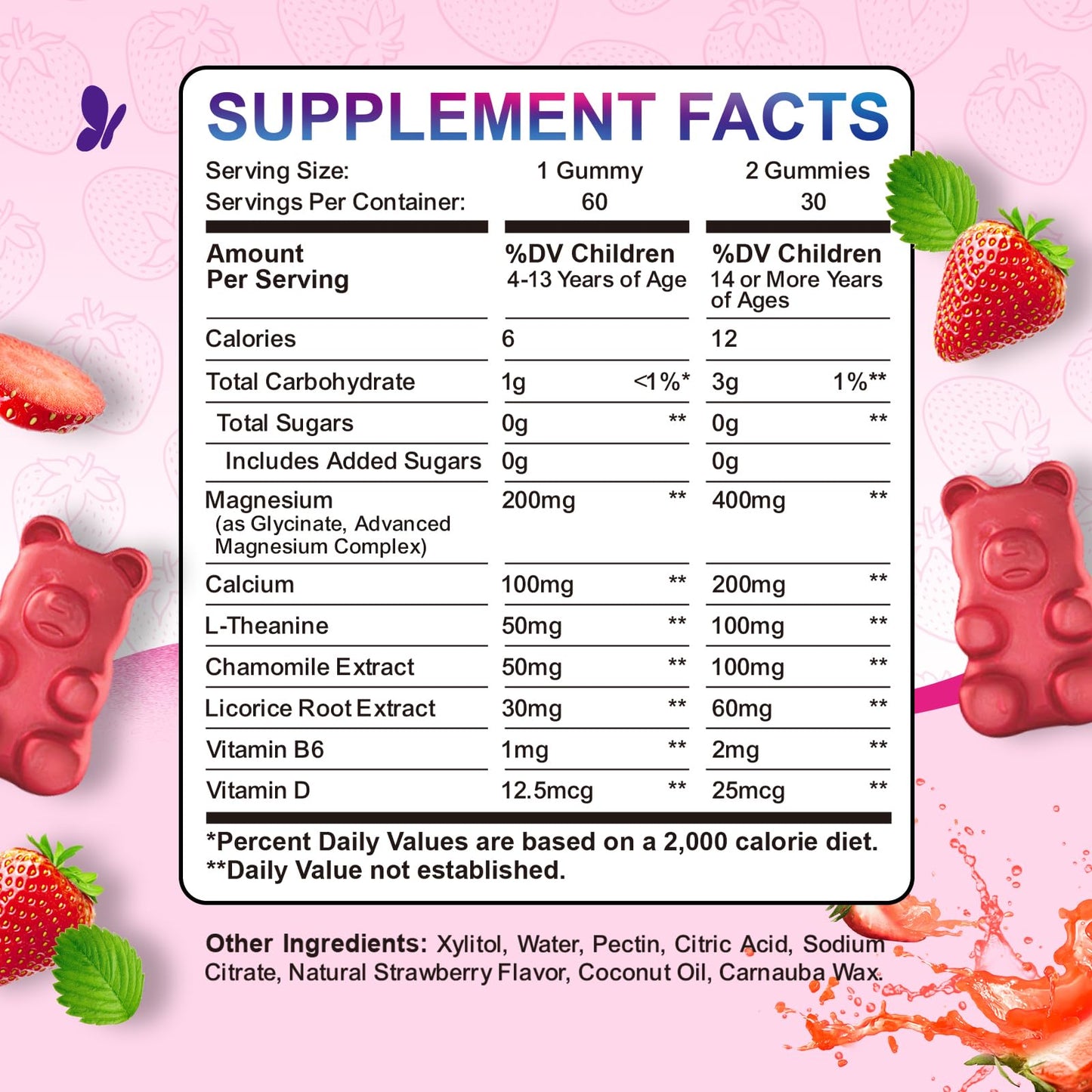 ReviNutra Magnesium Gummies for Kids - Magnesium Glycinate Gummies with L-Theanine, Chamomile, Vitamin B6, D for Kids & Adults Sleep - Maple Wellness Supplements