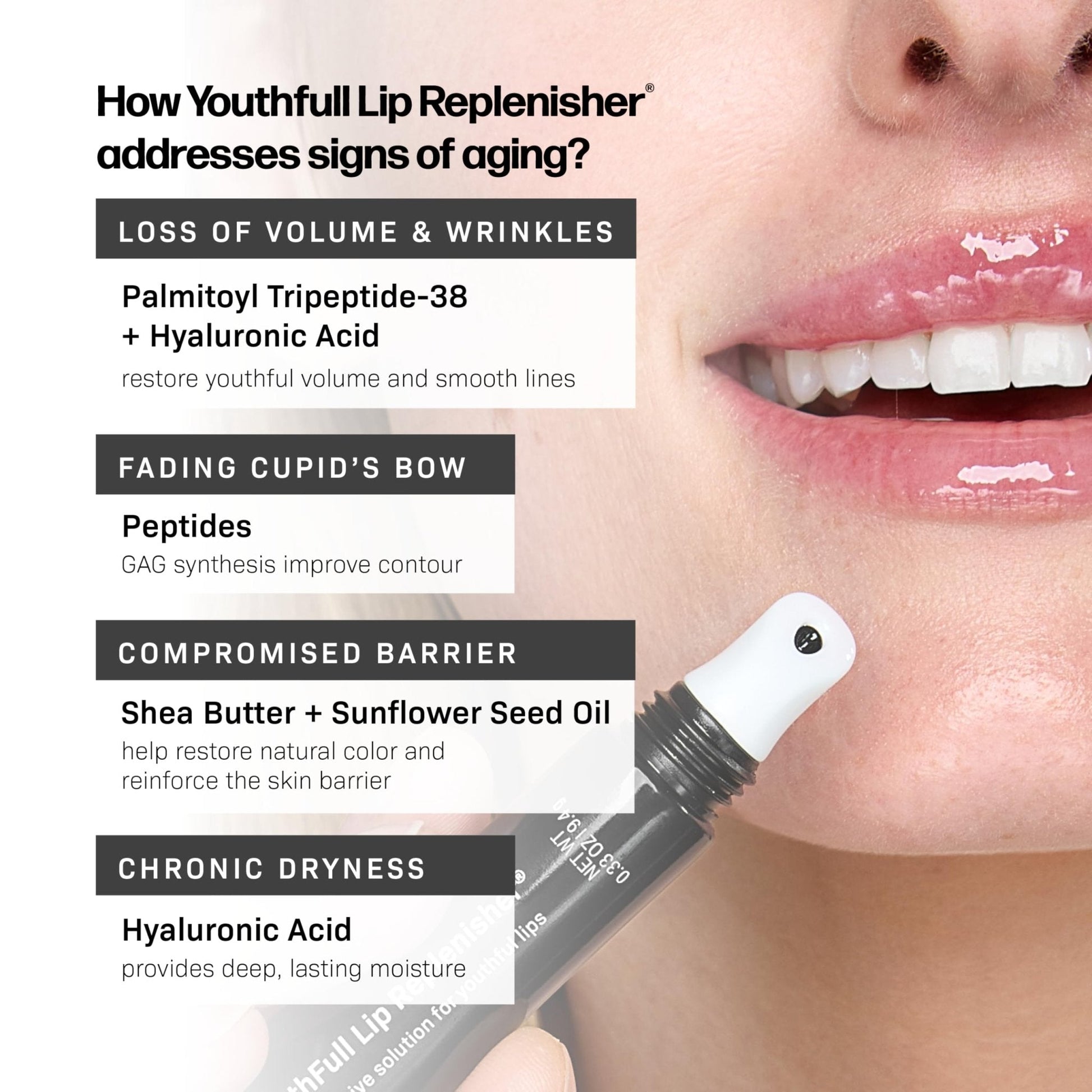 Revision Skincare YouthFull Lip Replenisher®, Moisturizing Lip Plumper with Hyaluronic Acid - Maple Wellness Supplements